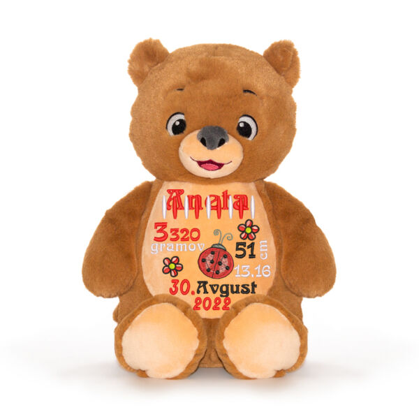 pikapolonica Thumbnail