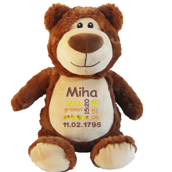 Medvedek ob rojstvu - Medvedek Uhec Thumbnail